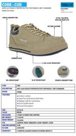 CUD | HOF | MGK | POP